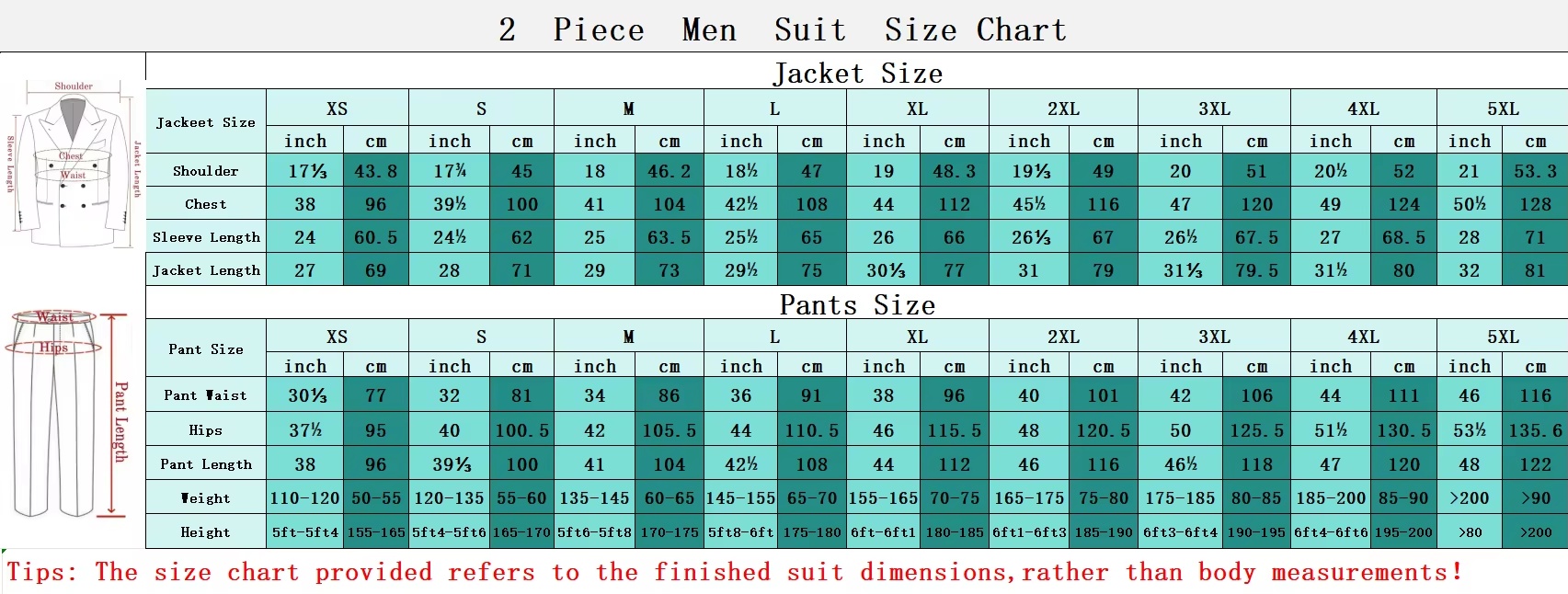ชุดสูทสีเหลืองมัสตาร์ดสำหรับผู - Slim Fit Blazer Men บทวิจารณ์และราคา